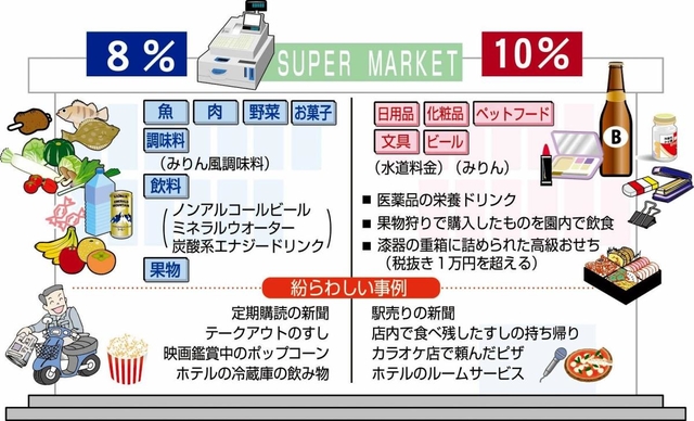 神戸新聞ＮＥＸＴ