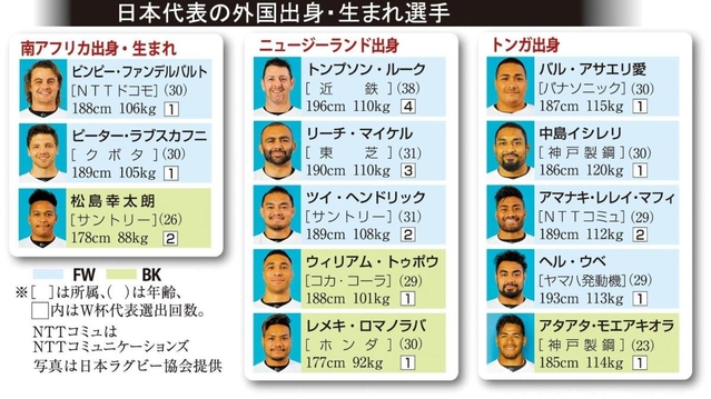 神戸新聞ＮＥＸＴ
