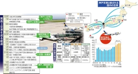 神戸新聞ＮＥＸＴ