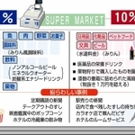 神戸新聞ＮＥＸＴ