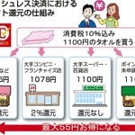 神戸新聞ＮＥＸＴ