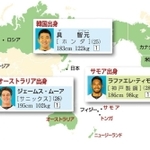 神戸新聞ＮＥＸＴ