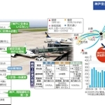 神戸新聞ＮＥＸＴ