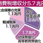 神戸新聞ＮＥＸＴ