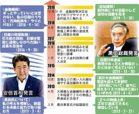神戸新聞ＮＥＸＴ