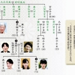 神戸新聞ＮＥＸＴ