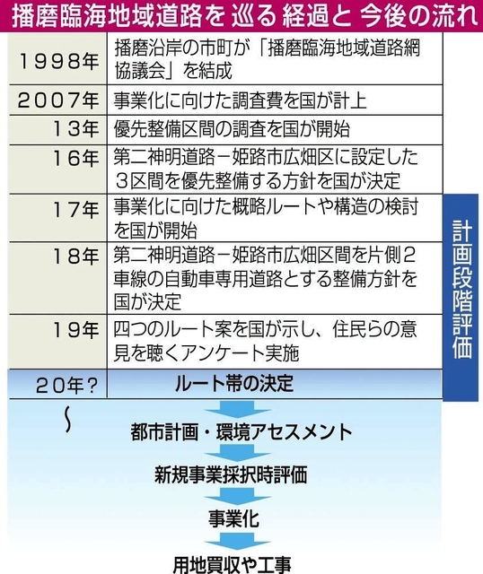 神戸新聞ＮＥＸＴ