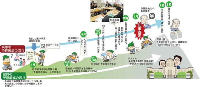 神戸新聞ＮＥＸＴ