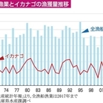 神戸新聞ＮＥＸＴ