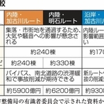 神戸新聞ＮＥＸＴ