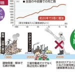 神戸新聞ＮＥＸＴ