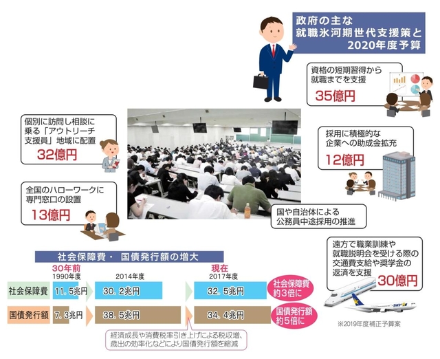 神戸新聞ＮＥＸＴ