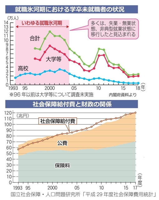 神戸新聞ＮＥＸＴ