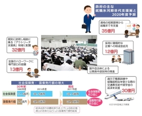 神戸新聞ＮＥＸＴ