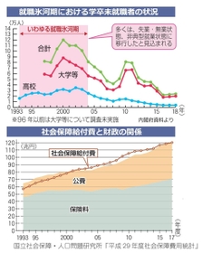 神戸新聞ＮＥＸＴ