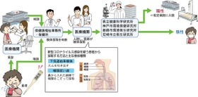 神戸新聞ＮＥＸＴ