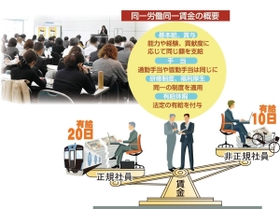 神戸新聞ＮＥＸＴ
