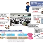 神戸新聞ＮＥＸＴ