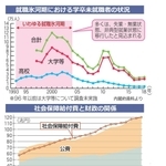 神戸新聞ＮＥＸＴ