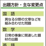 神戸新聞ＮＥＸＴ