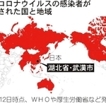 神戸新聞ＮＥＸＴ