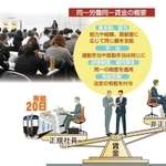 神戸新聞ＮＥＸＴ