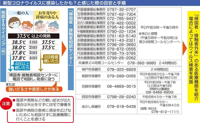 神戸新聞ＮＥＸＴ