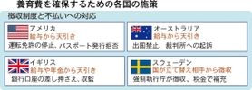 神戸新聞ＮＥＸＴ