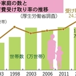 神戸新聞ＮＥＸＴ