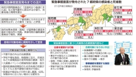 神戸新聞ＮＥＸＴ