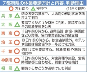 神戸新聞ＮＥＸＴ