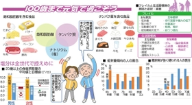 神戸新聞ＮＥＸＴ
