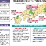 神戸新聞ＮＥＸＴ