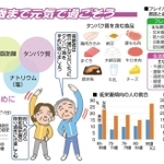 神戸新聞ＮＥＸＴ