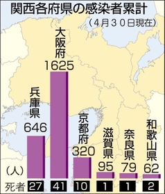 神戸新聞ＮＥＸＴ