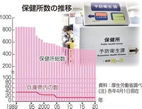 神戸新聞ＮＥＸＴ