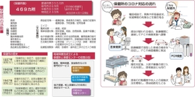 神戸新聞ＮＥＸＴ