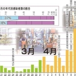 神戸新聞ＮＥＸＴ