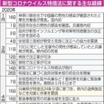 神戸新聞ＮＥＸＴ