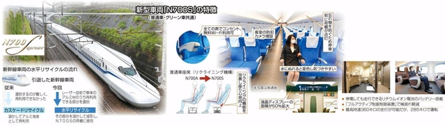 神戸新聞ＮＥＸＴ