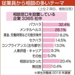 神戸新聞ＮＥＸＴ