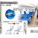 神戸新聞ＮＥＸＴ