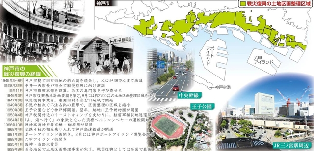 神戸新聞ＮＥＸＴ