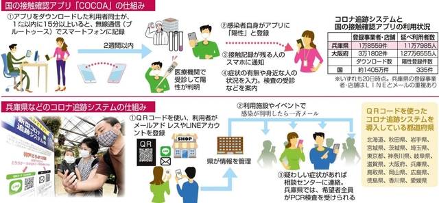 神戸新聞ＮＥＸＴ