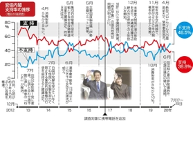 神戸新聞ＮＥＸＴ