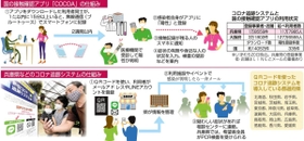 神戸新聞ＮＥＸＴ