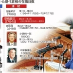 神戸新聞ＮＥＸＴ