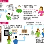 神戸新聞ＮＥＸＴ