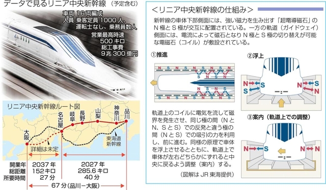 神戸新聞ＮＥＸＴ