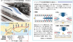 神戸新聞ＮＥＸＴ